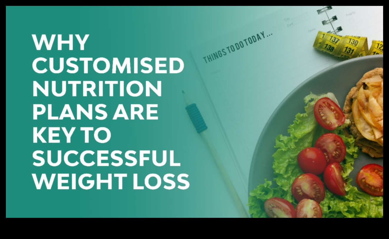 Μπορείτε να προσαρμόσετε μια μακροχρόνια δίαιτα για τις μοναδικές σας ανάγκες;