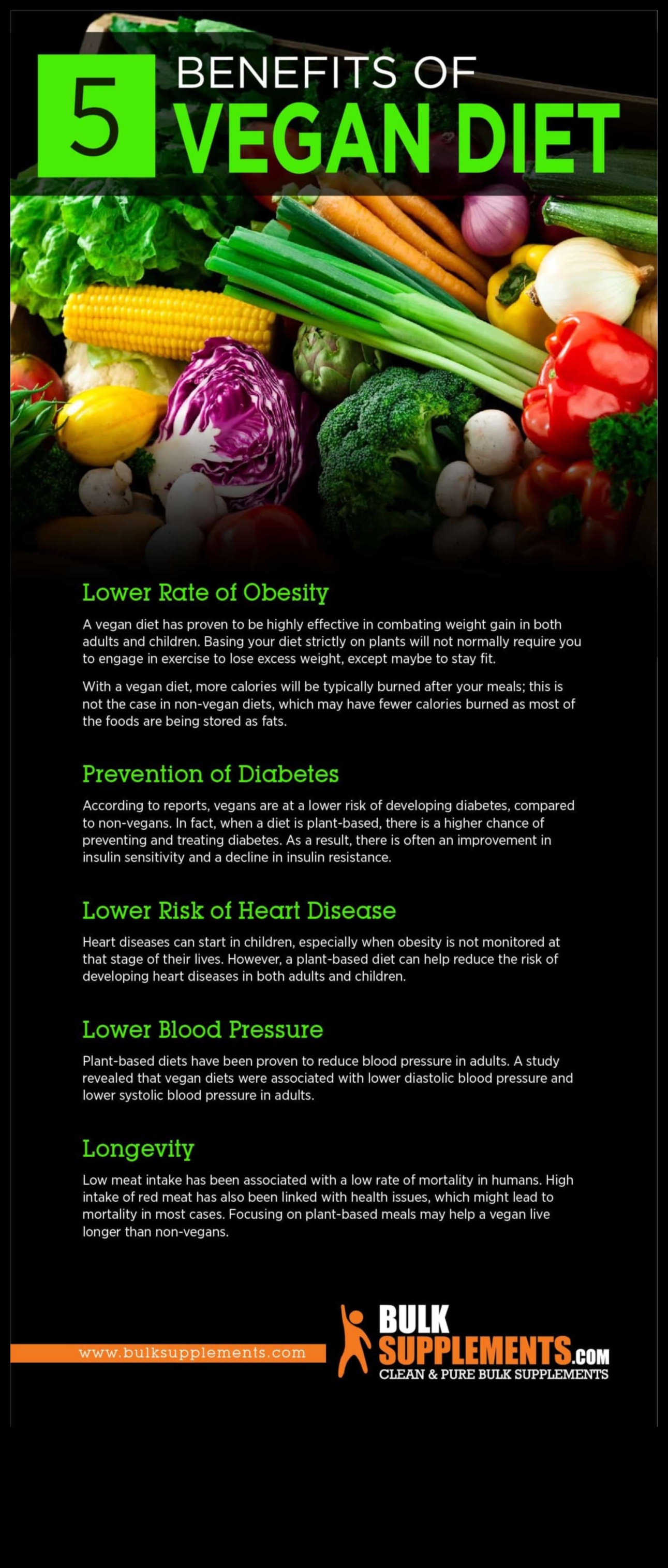 Τα οφέλη των Vegan Fats 2 Veganism and Healthy Fats: Exploring Plant-Based Sources