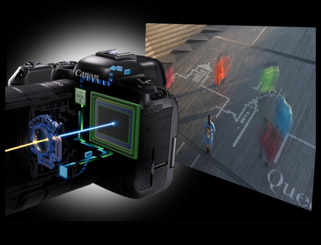 Ευκρινές και καθαρό: Κάμερες με σταθεροποίηση εικόνας στο σώμα