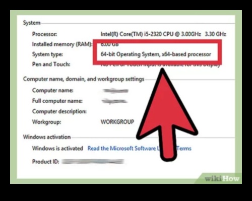 Χωρητικότητα RAM Πόση χρειάζεστε 2 Θέματα χωρητικότητας RAM: Επιλογή της σωστής ποσότητας για τις ανάγκες σας