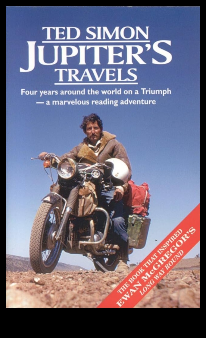 Triumphs Travel Πώς να ξεκλειδώσετε την επιτυχία σε κάθε ταξίδι 4 Travel Triumphs: Unlocking Success in Every Journey