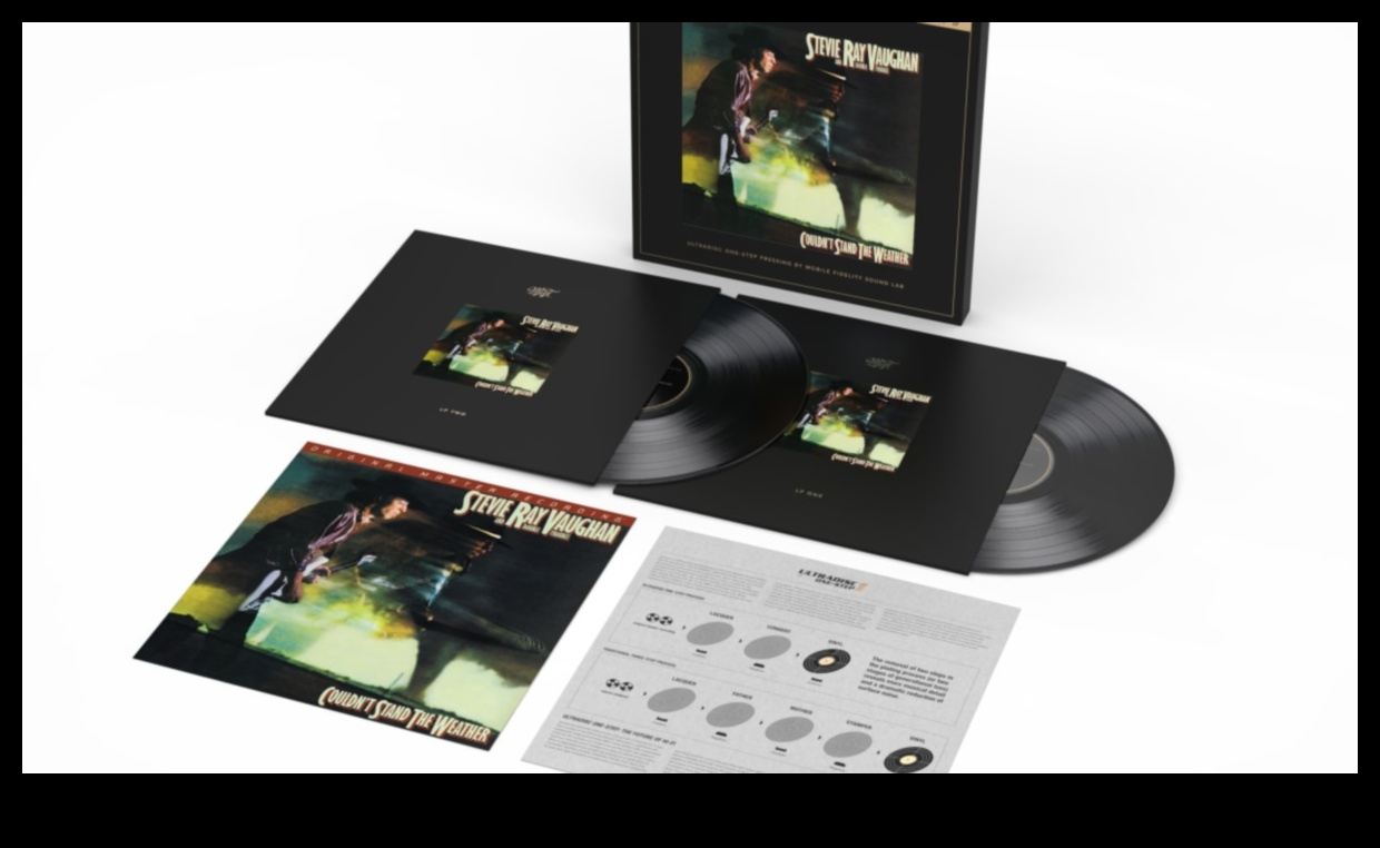 Audiophile Anthology: Essential Electronics for Every Sound Enthusiast