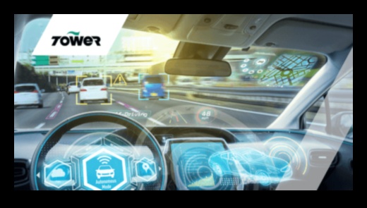 Race to the Future: Innovations Shaping the Automotive Industry