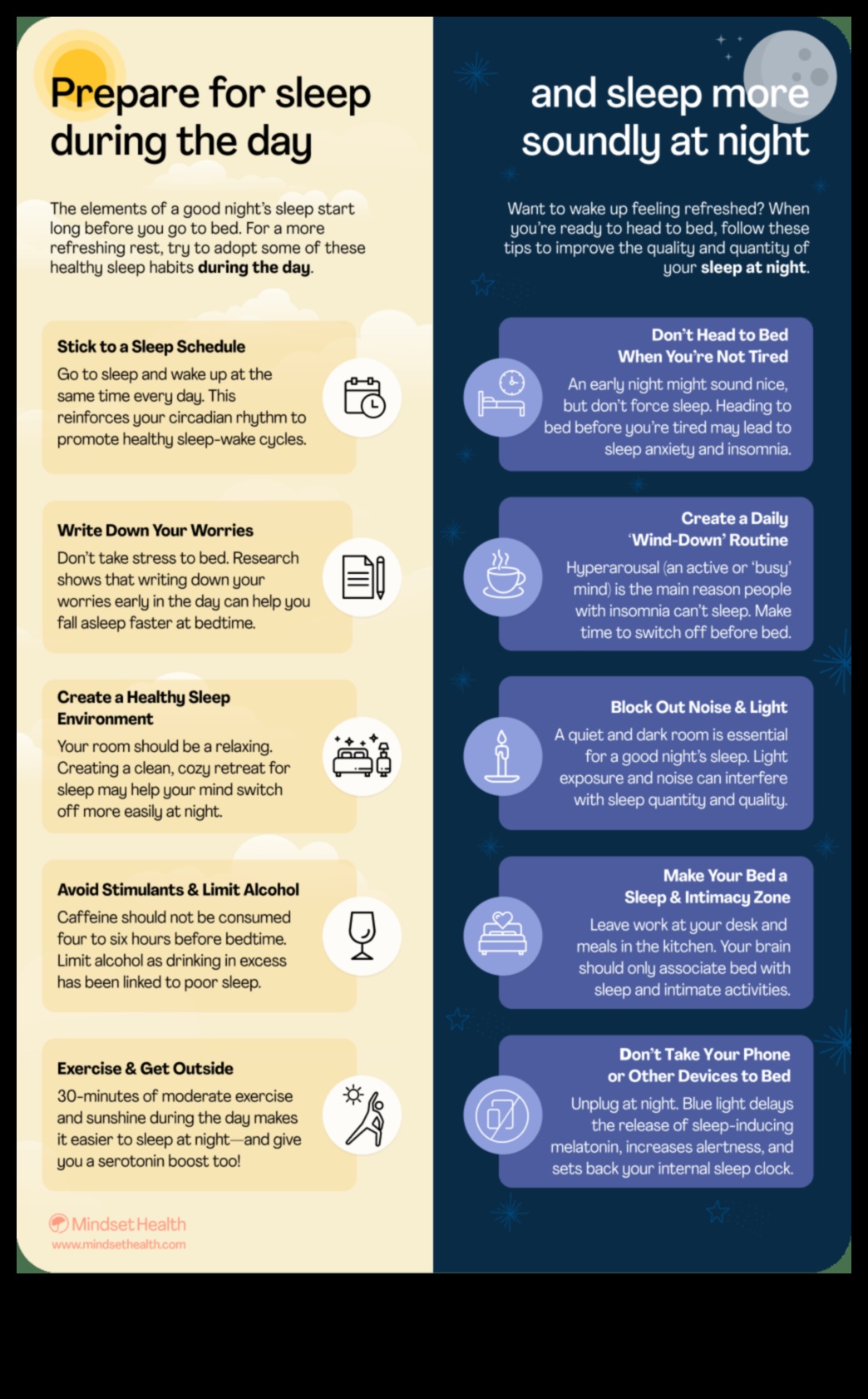 Πώς η υγιεινή του ύπνου μπορεί να σας βοηθήσει να χάσετε βάρος 4 Η σημασία της υγιεινής του ύπνου στις επιτυχείς δίαιτες αύξησης βάρους