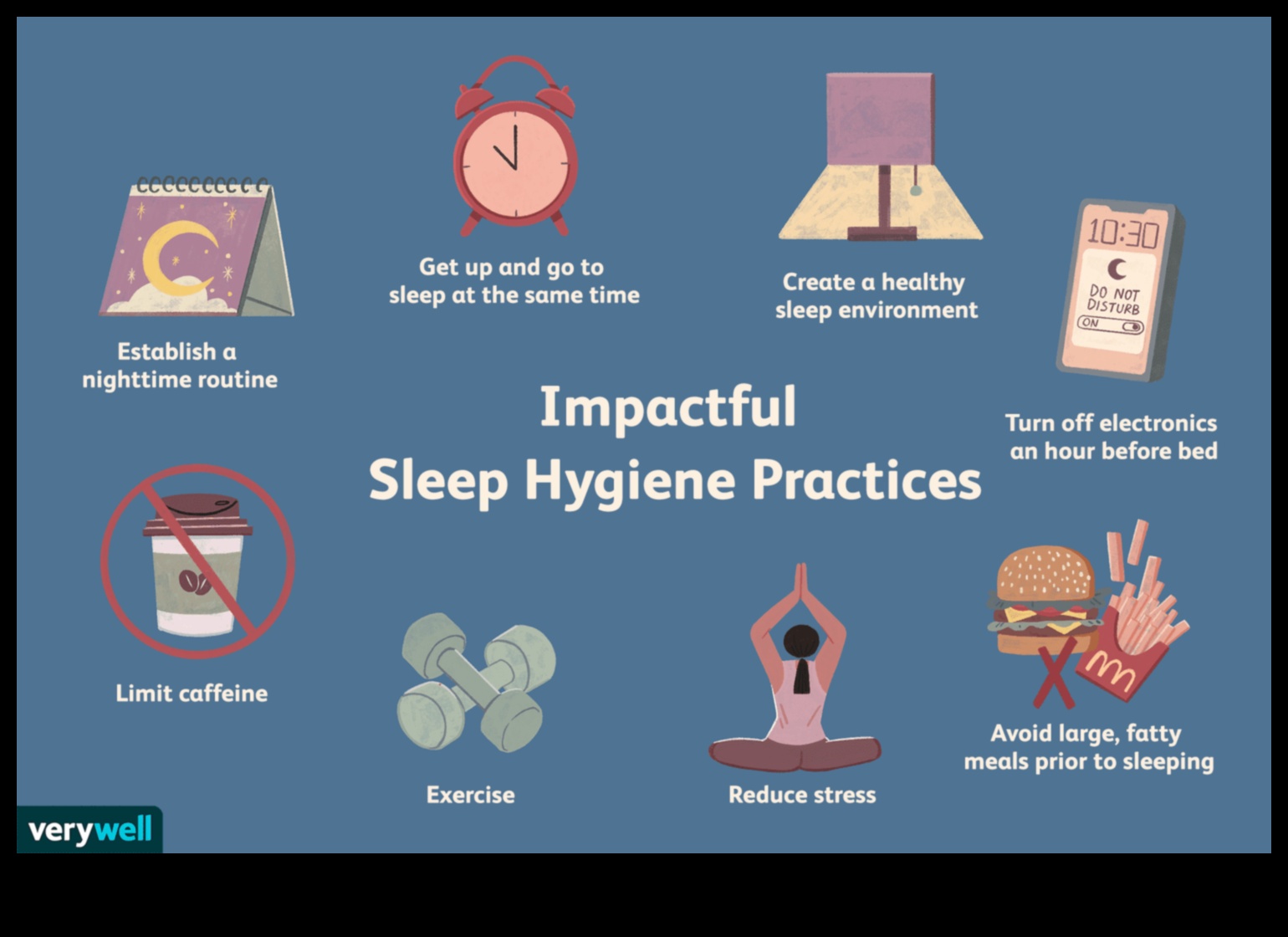 Πώς η υγιεινή του ύπνου μπορεί να σας βοηθήσει να χάσετε βάρος 2 Η σημασία της υγιεινής του ύπνου στις επιτυχείς δίαιτες αύξησης βάρους