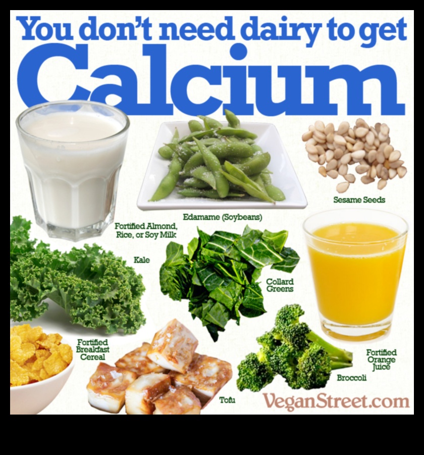 Βιγκανισμός και υγεία των οστών: Κατανόηση της ισορροπίας των θρεπτικών συστατικών