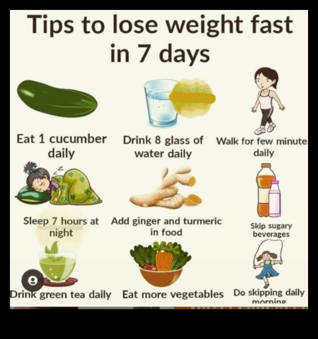 Δίαιτες απώλειας βάρους: Μόδες εναντίον βιώσιμων προσεγγίσεων