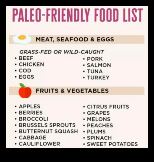 Paleo Diet Μια φυσική λύση για υγιές δέρμα 2 Η επίδραση της παλαιολιθικής διατροφής στην υγεία του δέρματος