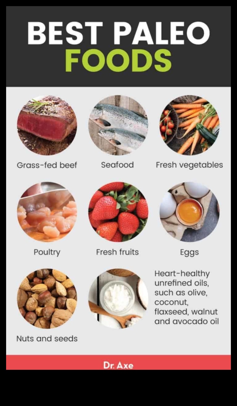 Paleo Diet Μια φυσική λύση για υγιές δέρμα 3 Η επίδραση της παλαιολιθικής διατροφής στην υγεία του δέρματος