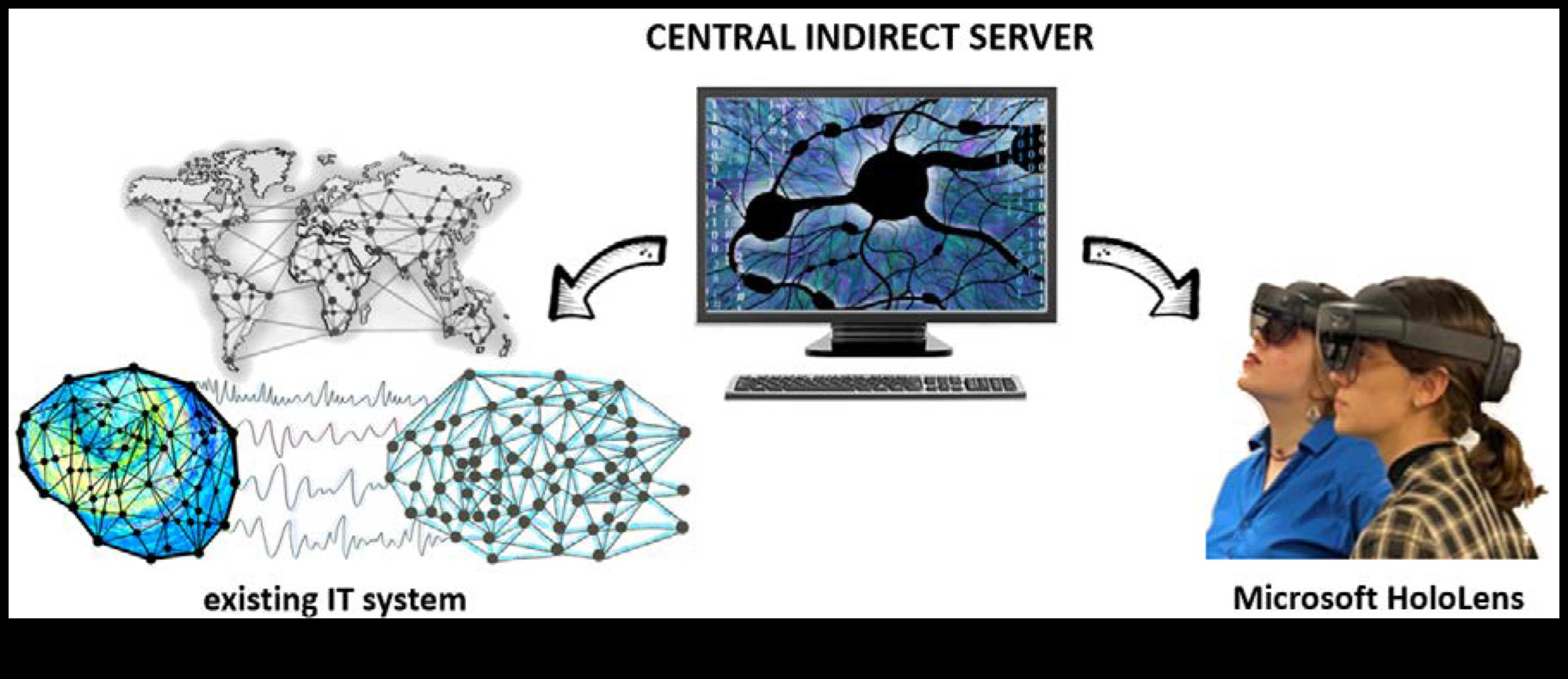Video Vortex: Electronics επόμενης γενιάς που επαναπροσδιορίζει την οπτική εμπειρία