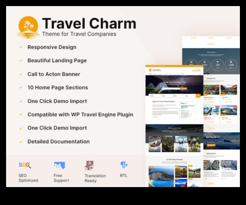 Charting Charm: A Traveler's Guide to Captivating Places
