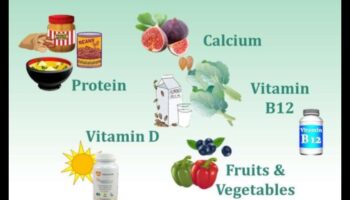 Βιγκανισμός και υγεία των οστών: Κατανόηση της ισορροπίας των θρεπτικών συστατικών