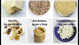 Πώς να ξεκινήσετε και να διατηρήσετε μια χορτοφαγική δίαιτα