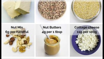 Πώς να ξεκινήσετε και να διατηρήσετε μια χορτοφαγική δίαιτα