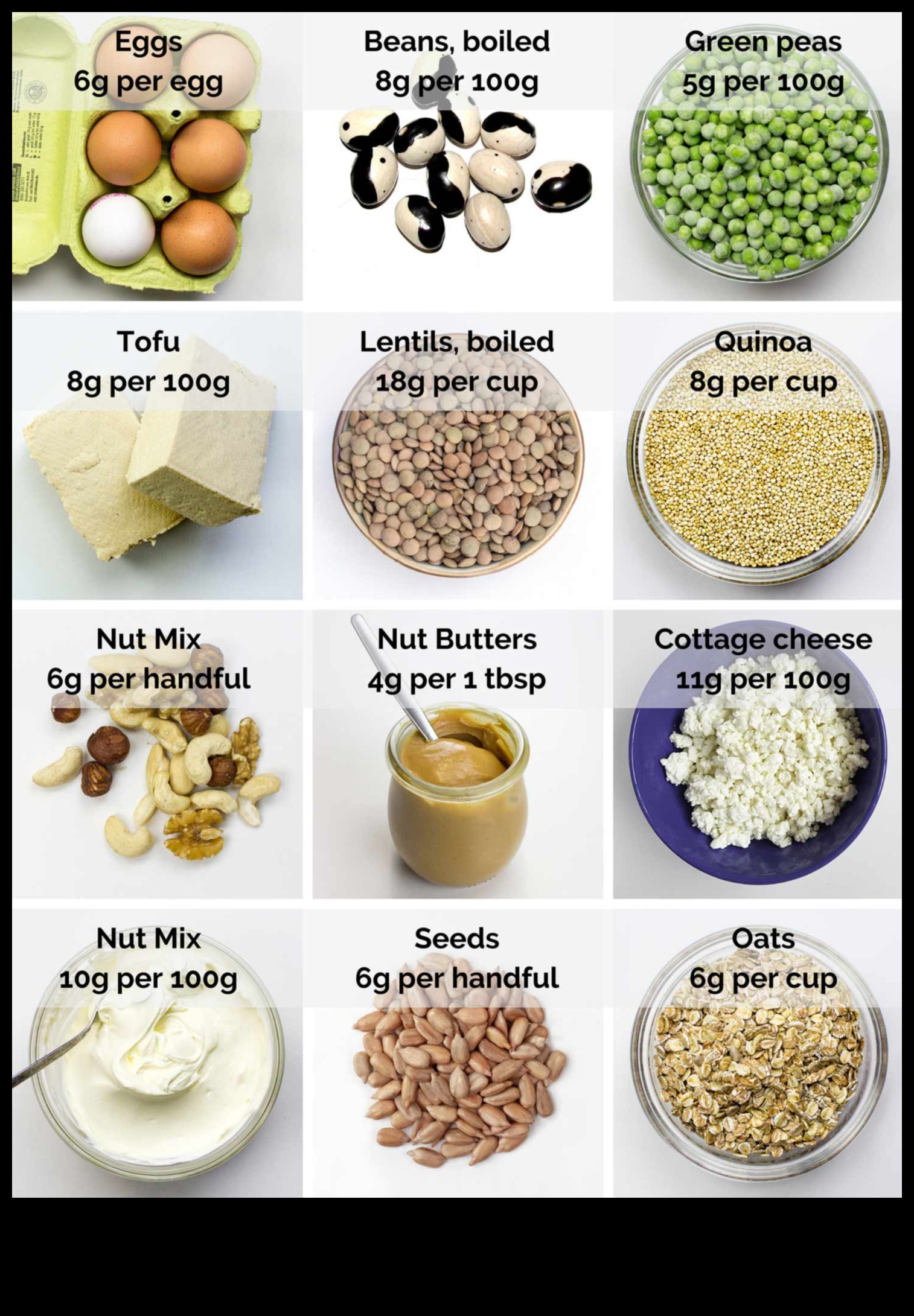 Πώς να ξεκινήσετε και να διατηρήσετε μια χορτοφαγική δίαιτα