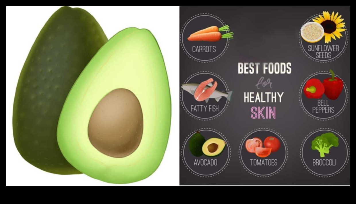 Paleo Diet Μια φυσική λύση για υγιές δέρμα 1 Η επίδραση της παλαιολιθικής διατροφής στην υγεία του δέρματος