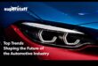 Race to the Future: Innovations Shaping the Automotive Industry