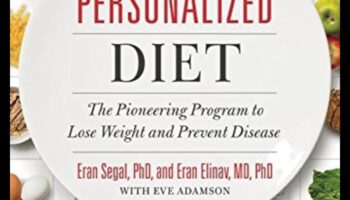 Μπορείτε να προσαρμόσετε μια μακροχρόνια δίαιτα για τις μοναδικές σας ανάγκες;