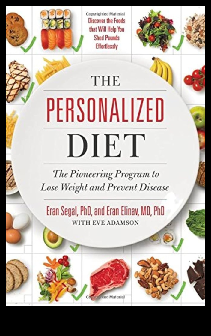 Μπορείτε να προσαρμόσετε μια μακροχρόνια δίαιτα για τις μοναδικές σας ανάγκες;