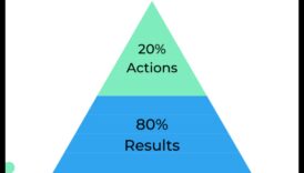 Ο κανόνας 80/20: Προσπάθεια για ισορροπία χωρίς στέρηση
