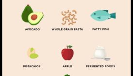 Η βιταμίνη που θα μπορείς σας βοηθήσει εξετάσετε το ενδεχόμενο χάσετε βάρος 3 Μπορείτε να χάσετε βάρος μόνο με μια ισορροπημένη διατροφή;