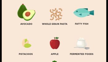 Μπορείτε να χάσετε βάρος μόνο με μια ισορροπημένη διατροφή;