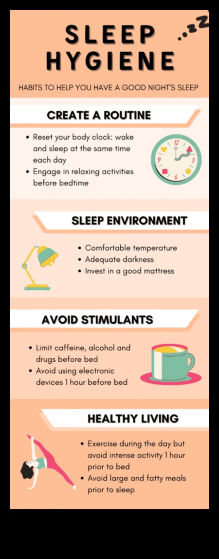 Πώς η υγιεινή ύπνου μπορεί να σας βοηθήσει να χάσετε βάρος 1 Η σημασία της υγιεινής του ύπνου στις επιτυχείς δίαιτες αύξησης βάρους