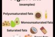 Veganism and Healthy Fats: Exploring Plant-Based Sources